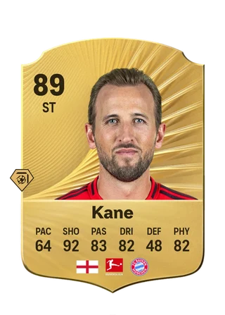 Harry Kane