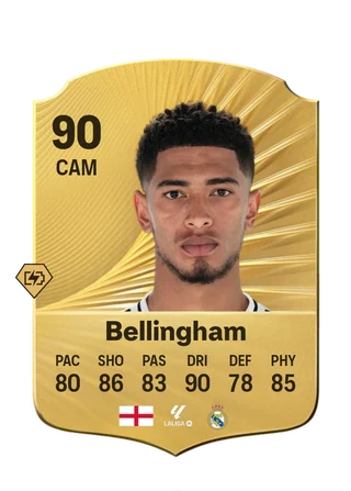 Jude Bellingham