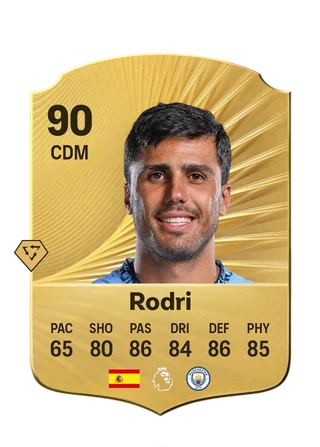 Rodri