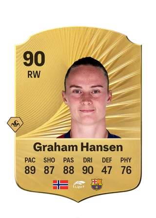 Caroline Graham Hansen