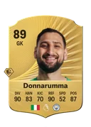 Gianluigi Donnarumma
