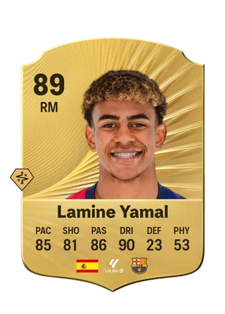 Lamine Yamal