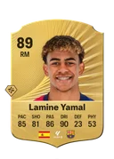 Lamine Yamal