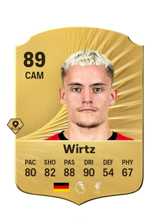Florian Wirtz