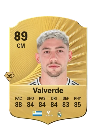 Federico Valverde