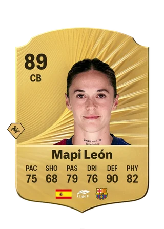 Mapi León