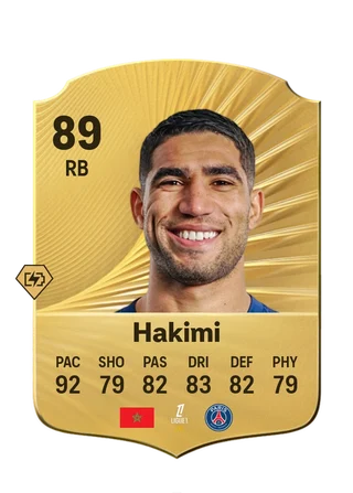 Achraf Hakimi