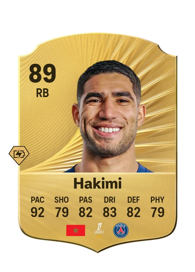Achraf Hakimi