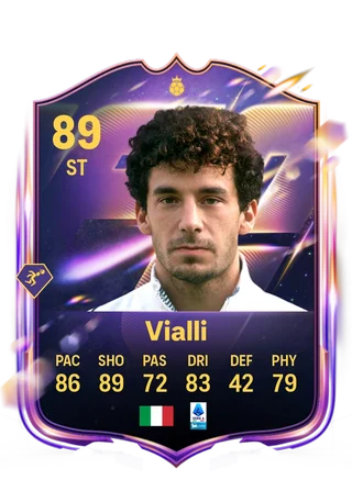 Gianluca Vialli