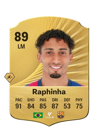 Raphinha