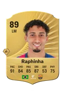 Raphinha