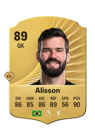 Alisson