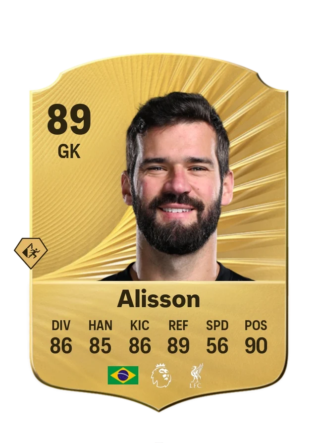 Alisson