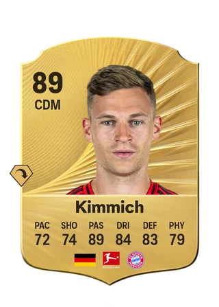 Joshua Kimmich