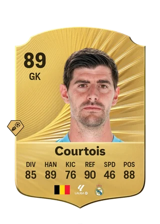 Thibaut Courtois