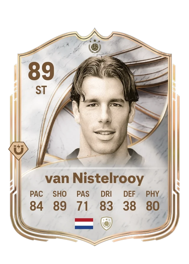 Ruud van Nistelrooy