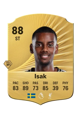 Alexander Isak