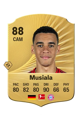 Jamal Musiala
