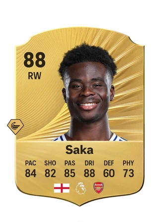 Bukayo Saka