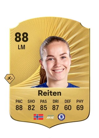 Guro Reiten