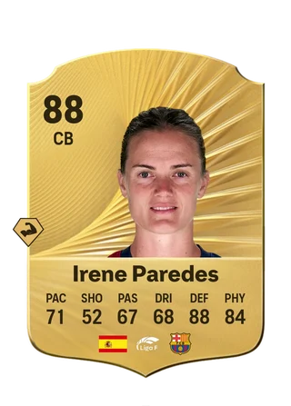 Irene Paredes