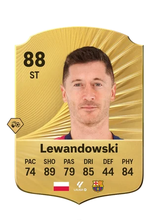 Robert Lewandowski