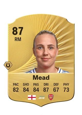 Beth Mead