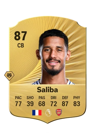 William Saliba
