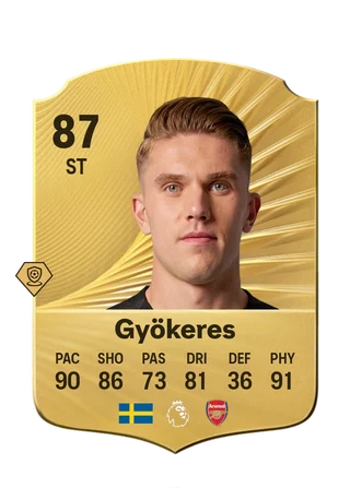 Viktor Gyökeres