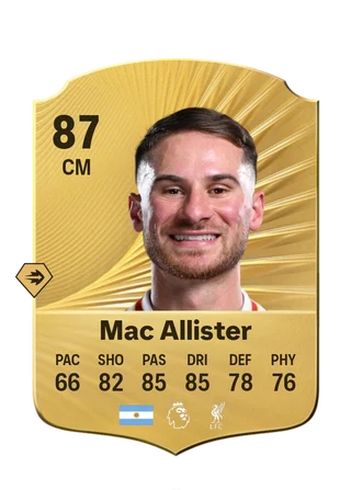 Alexis Mac Allister