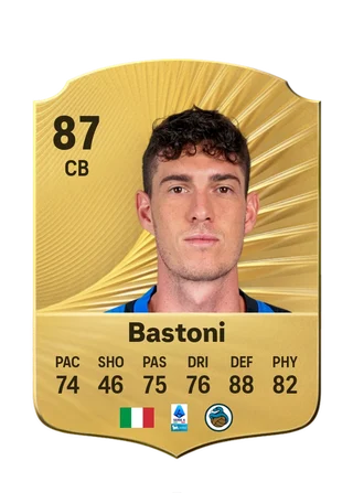 Alessandro Bastoni