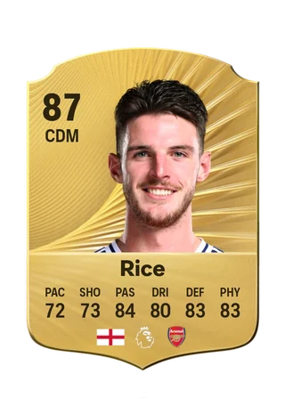 Declan Rice