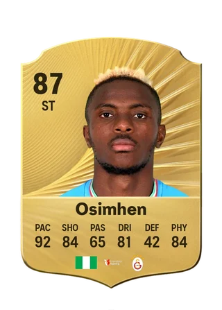 Victor Osimhen