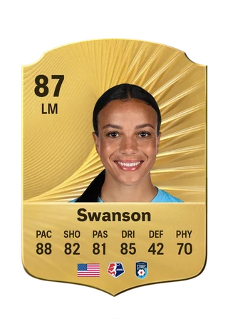 Mallory Swanson