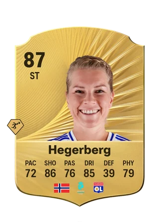 Ada Hegerberg