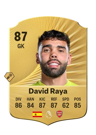 David Raya