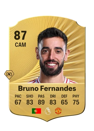 Bruno Fernandes