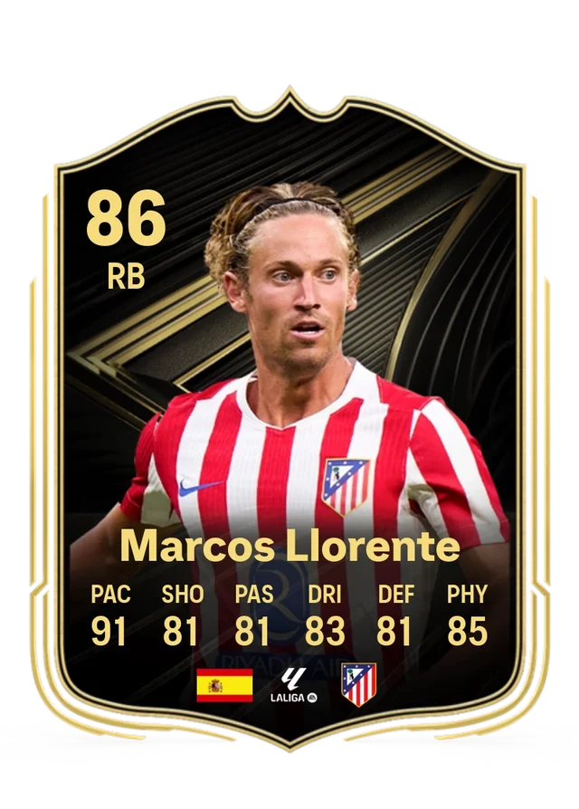 Marcos Llorente