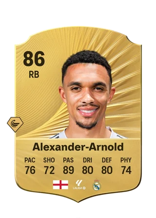 Trent Alexander-Arnold