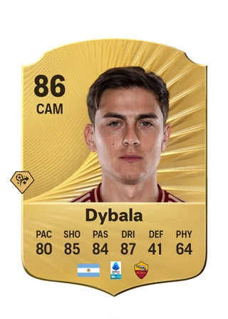 Paulo Dybala