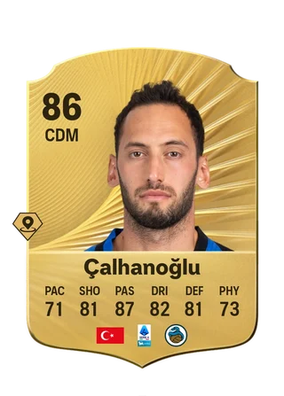 Hakan Çalhanoğlu