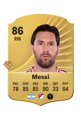 Lionel Messi