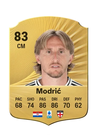 Luka Modrić