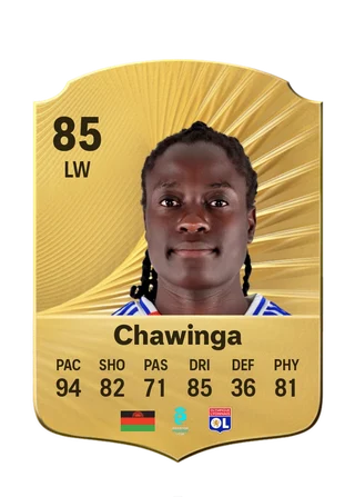 Tabitha Chawinga