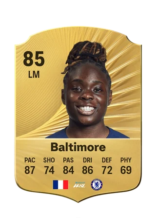 Sandy Baltimore