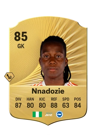 Chiamaka Nnadozie