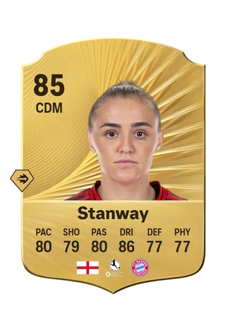 Georgia Stanway