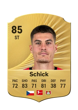 Patrik Schick