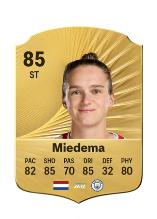 Vivianne Miedema