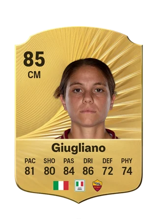 Manuela Giugliano